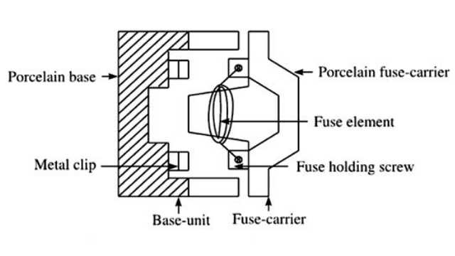 kit kat fuse diagram
