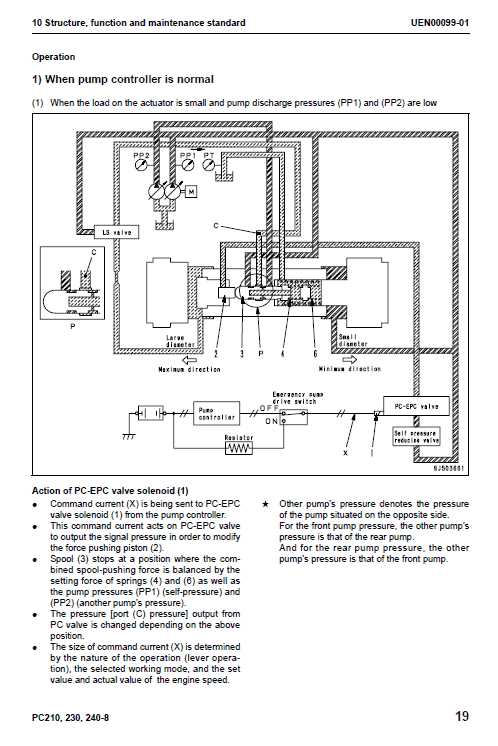 komatsu pc210 fuse box diagram