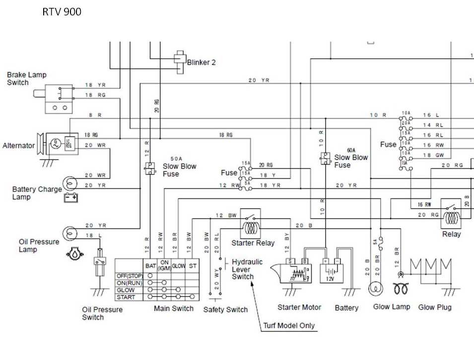 kubota rtv 900 fuse diagram