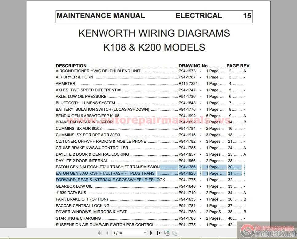 kw t880 fuse box diagram