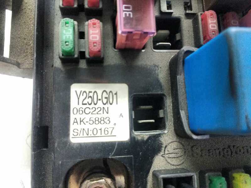 kwid fuse box diagram