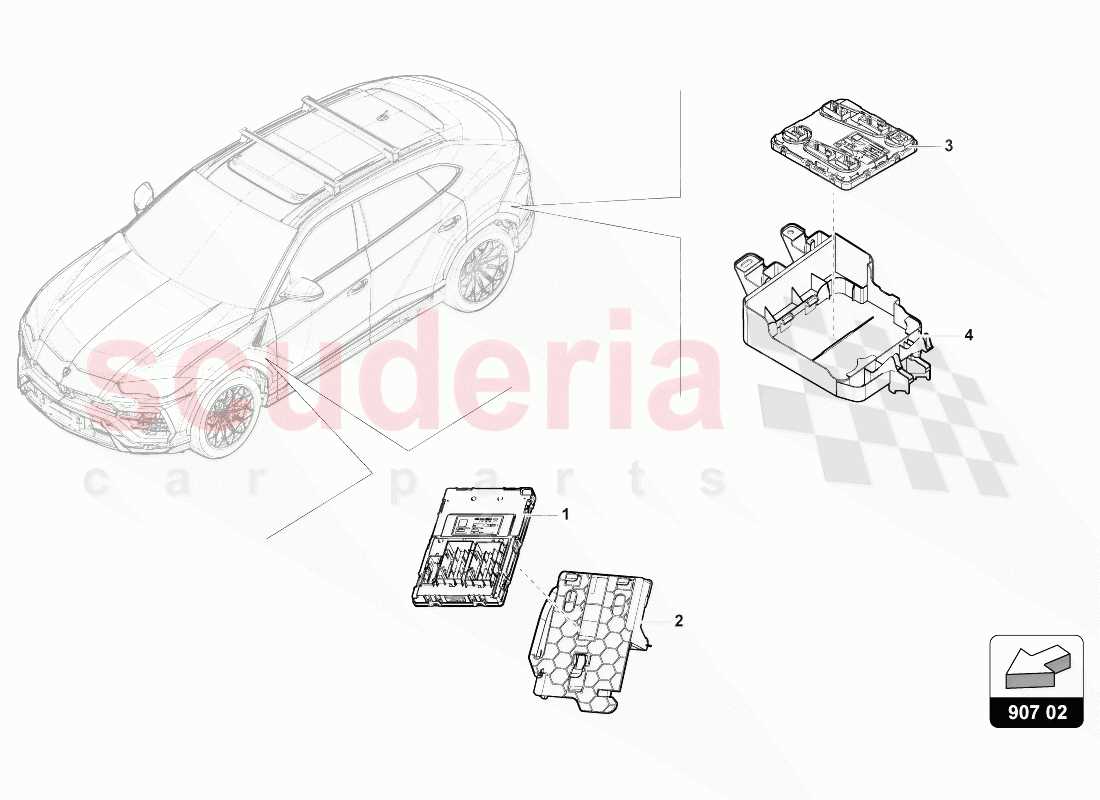 lamborghini urus fuse box diagram