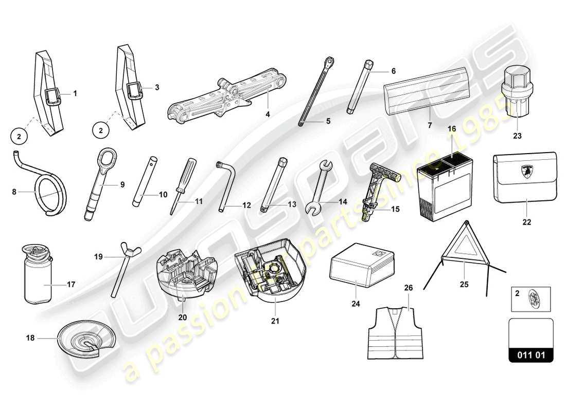 lamborghini urus fuse box diagram