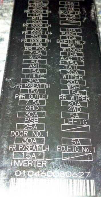 land cruiser 200 fuse box diagram land cruiser 200 fuse box diagram