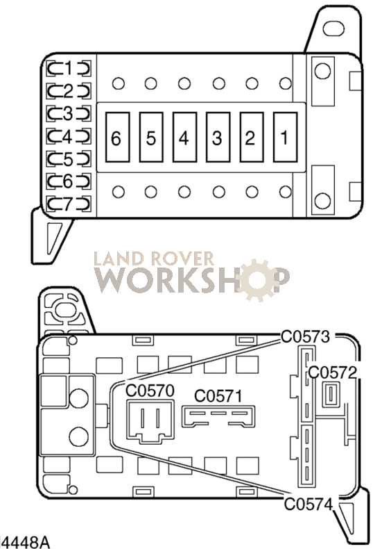 land rover defender fuse box diagram