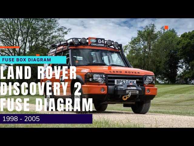land rover discovery 2 fuse box diagram
