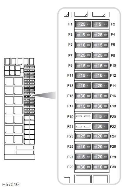 land rover discovery 5 fuse box diagram