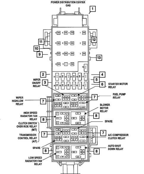 layout 2008 dodge magnum fuse box diagram