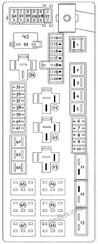 layout 2008 dodge ram fuse box diagram