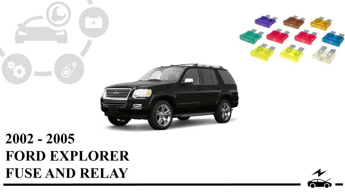 layout 2010 ford explorer fuse box diagram