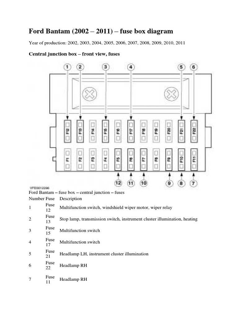 layout 2011 ford fiesta fuse box diagram