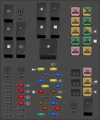 layout 2014 ford focus fuse box diagram