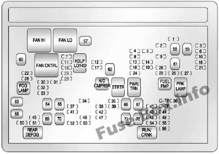 lb7 fuse box diagram