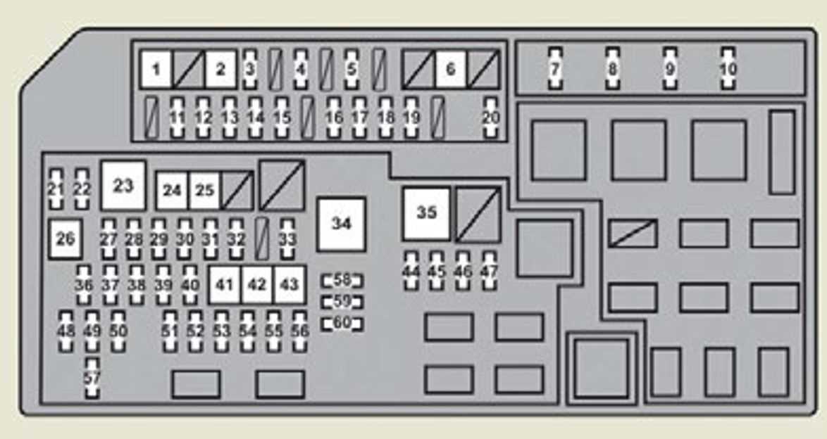 lexus gx 460 fuse box diagram lexus gx 460 fuse box diagram