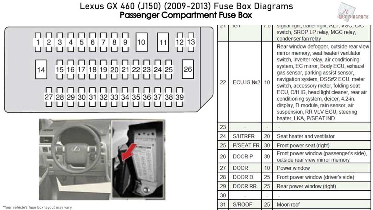 lexus gx460 fuse box diagram
