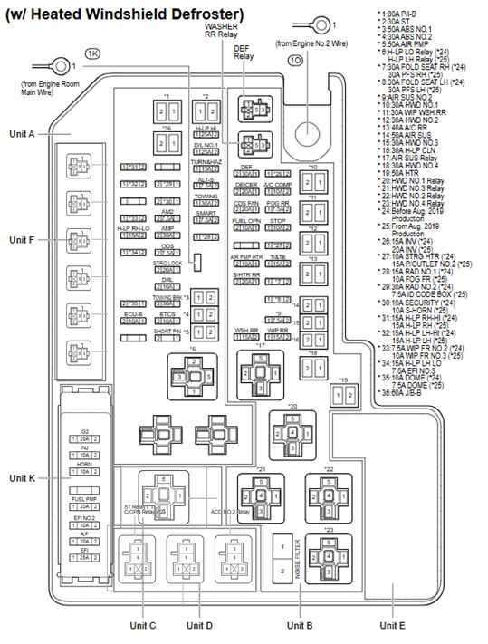 lexus gx460 fuse box diagram