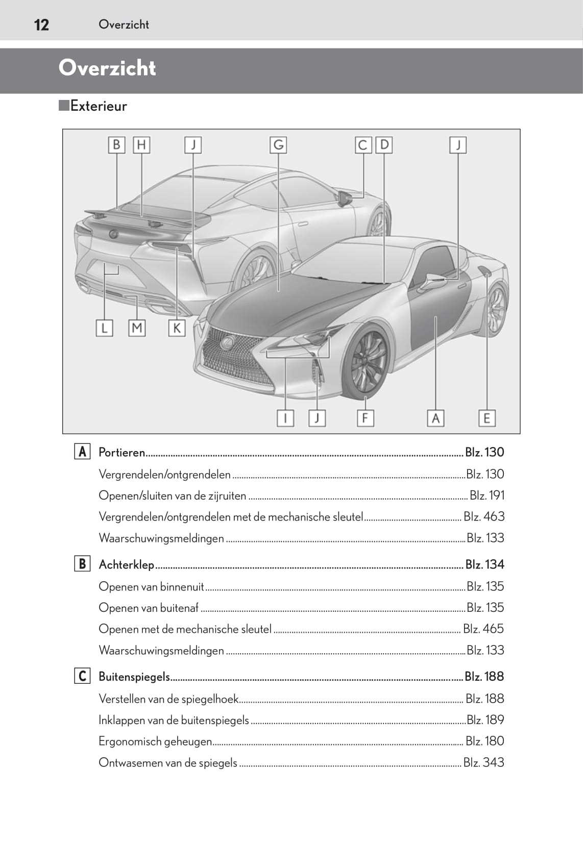 lexus lc 500 fuse box diagram