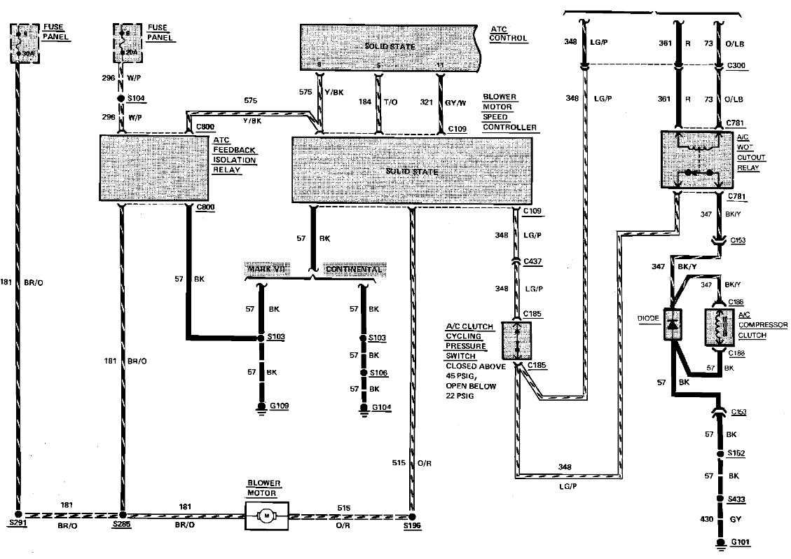 lincoln continental fuse box diagram