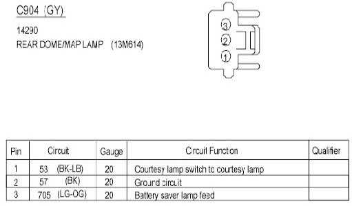 lincoln mkx fuse diagram