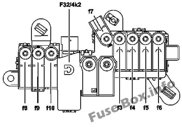 location 2007 s550 fuse diagram
