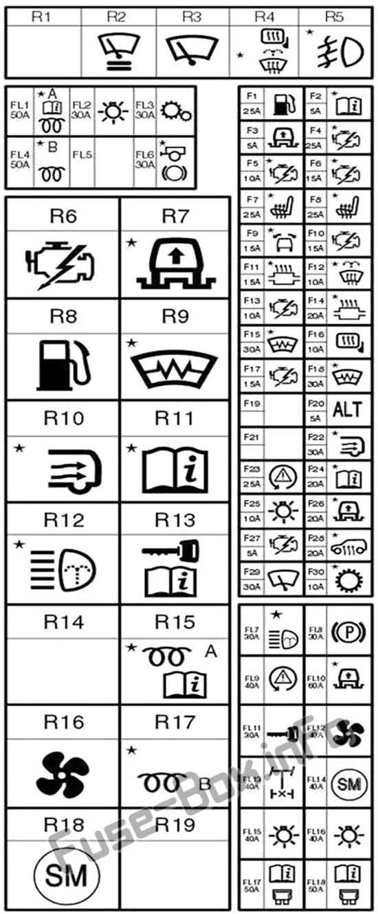 lr4 fuse box diagram