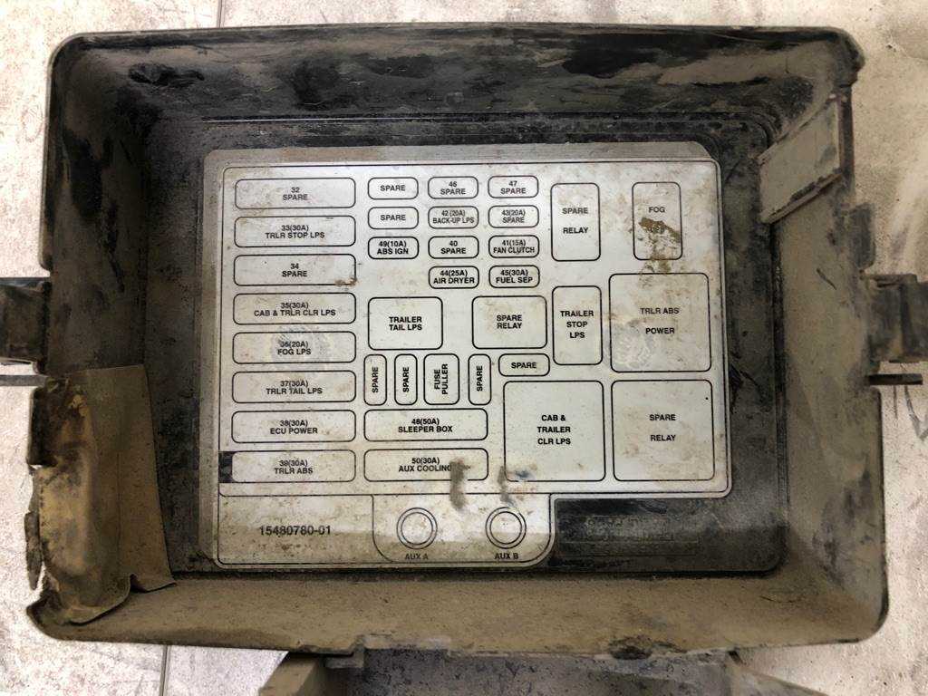 mack fuse box diagram