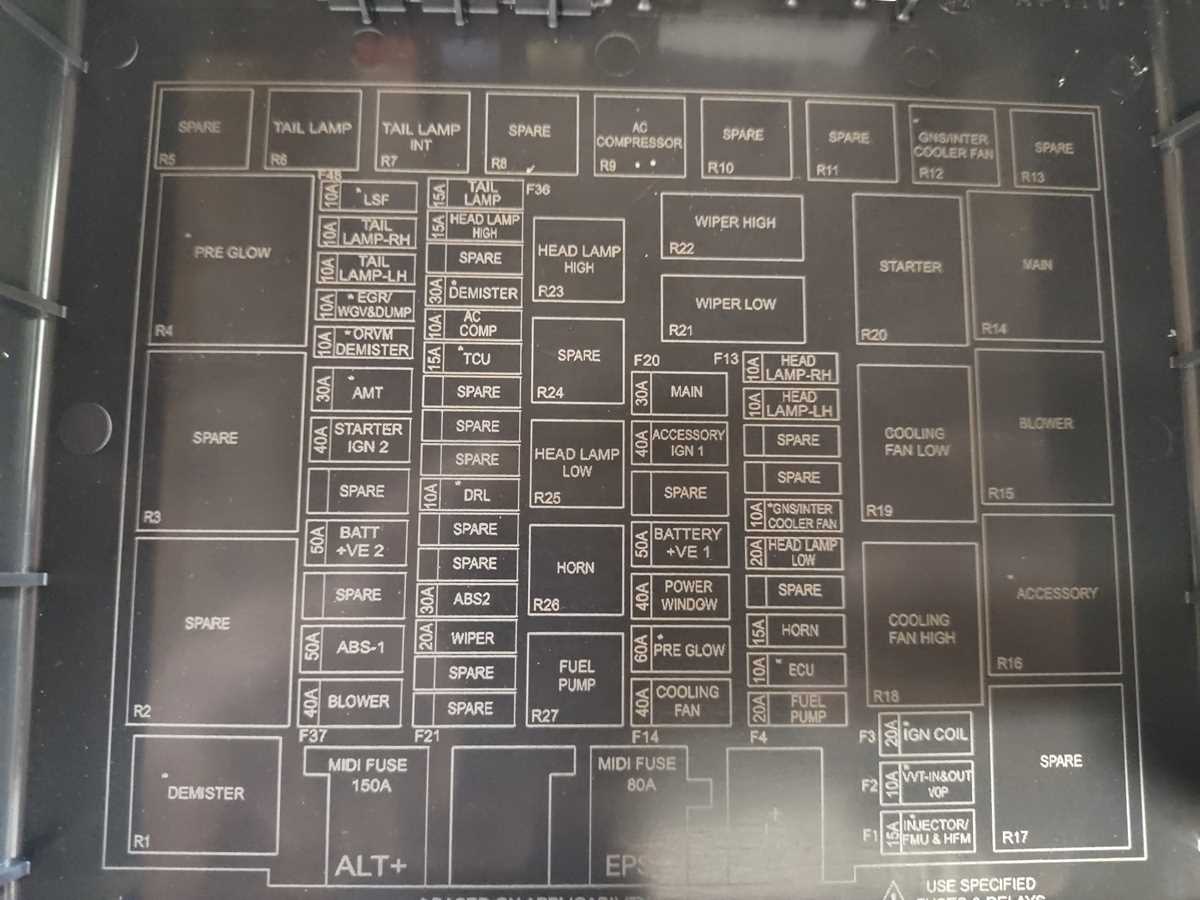 mahindra maxximo fuse box diagram