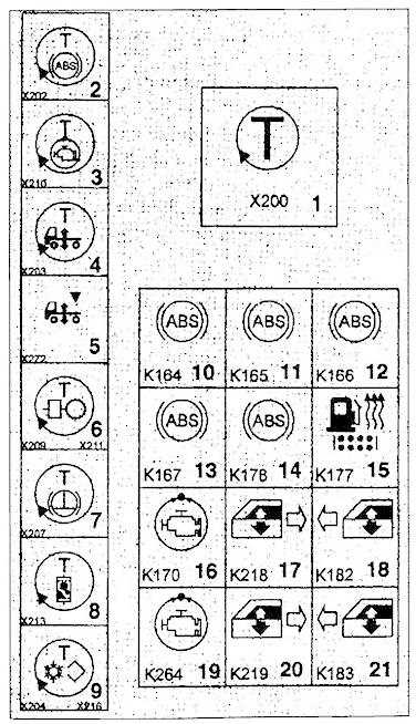 man tgx fuse box diagram