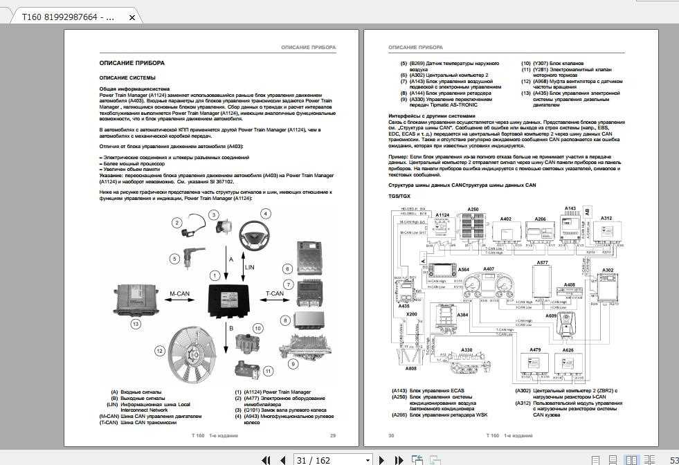 man tgx fuse box diagram