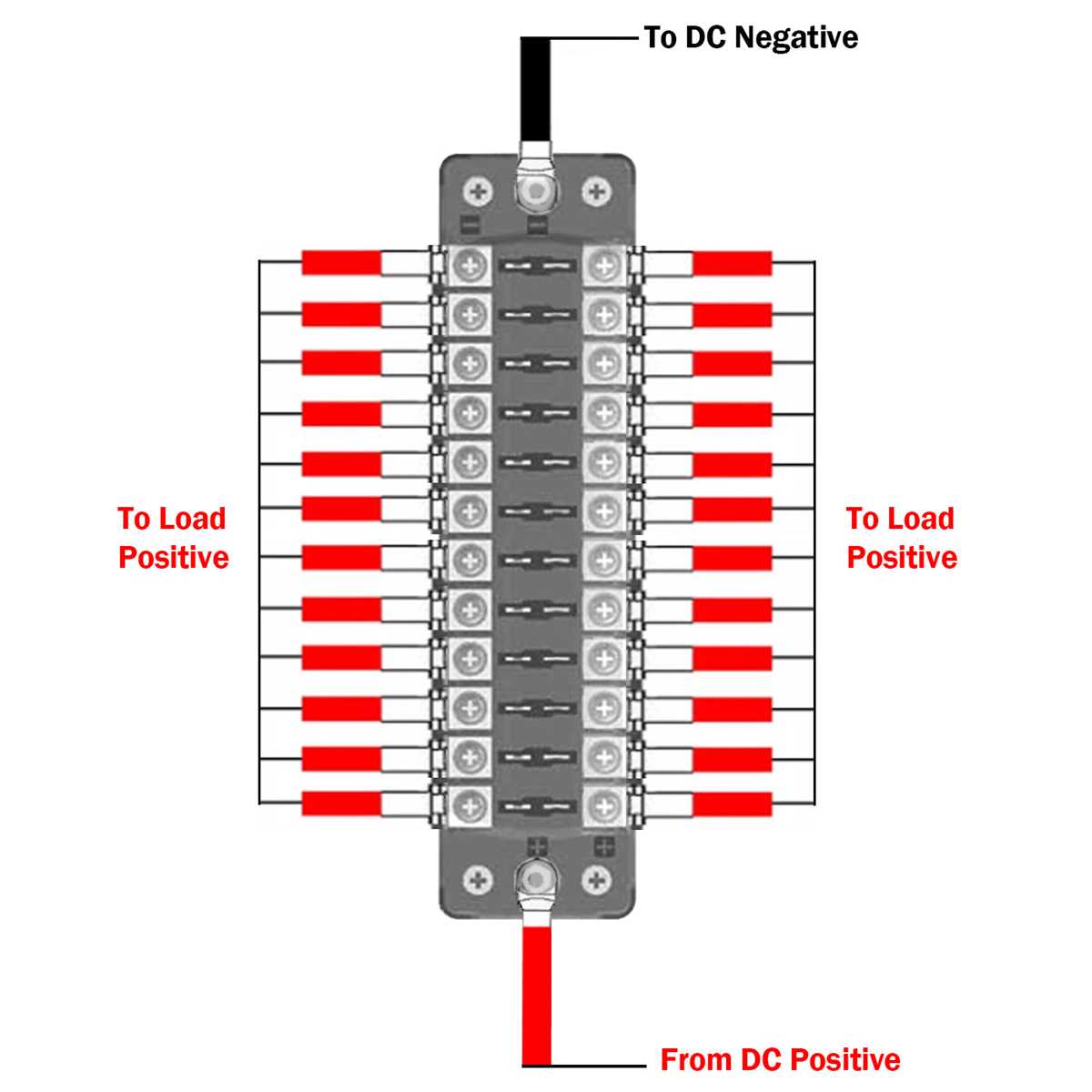 marine fuse box wiring diagram