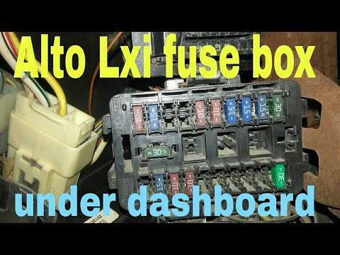 maruti alto lxi fuse box diagram maruti alto lxi fuse box diagram