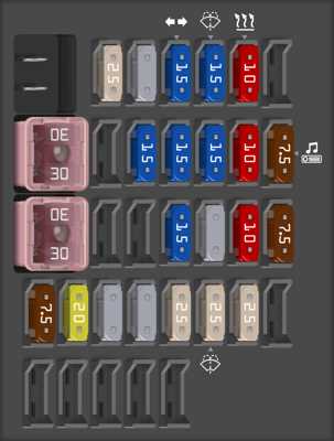 mazda 3 bk fuse box diagram