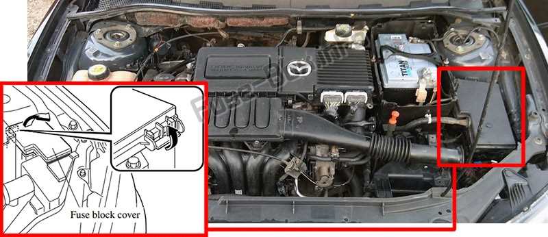 mazda 3 fuse box diagram 2007