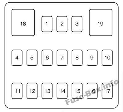 mazda 6 2007 fuse box diagram