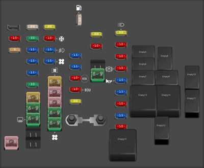 mazda 6 2008 fuse box diagram