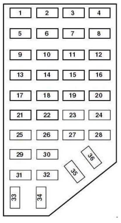 mazda b4000 fuse box diagram