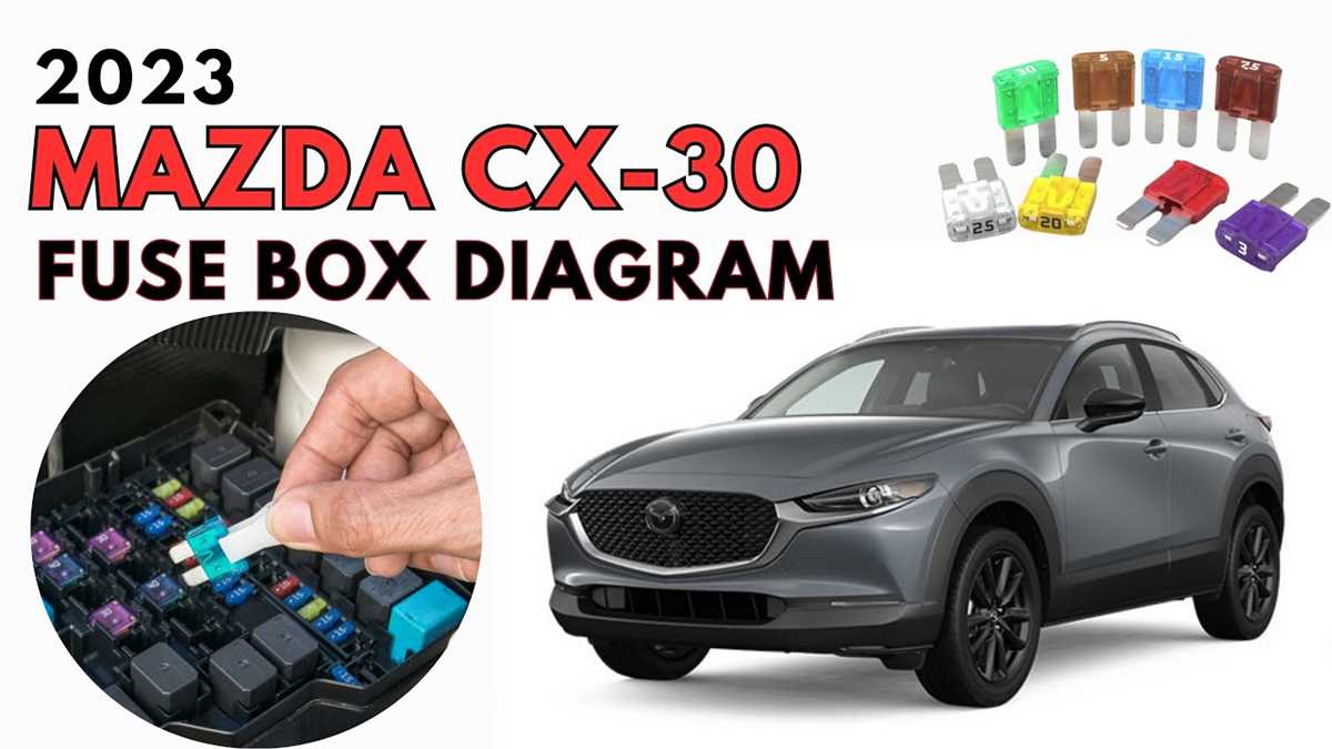 mazda cx 30 fuse box diagram