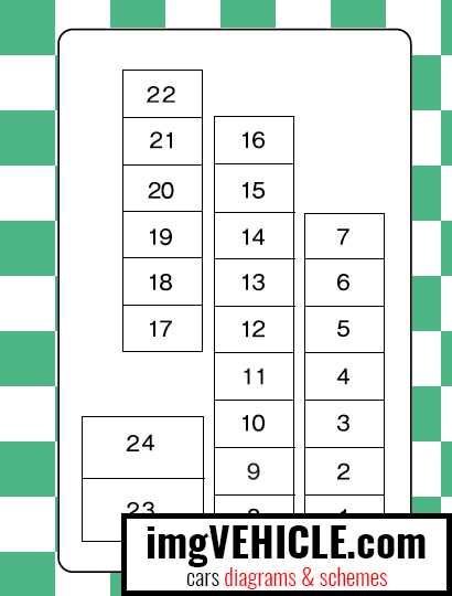 mazda cx 9 fuse box diagram mazda cx 9 fuse box diagram