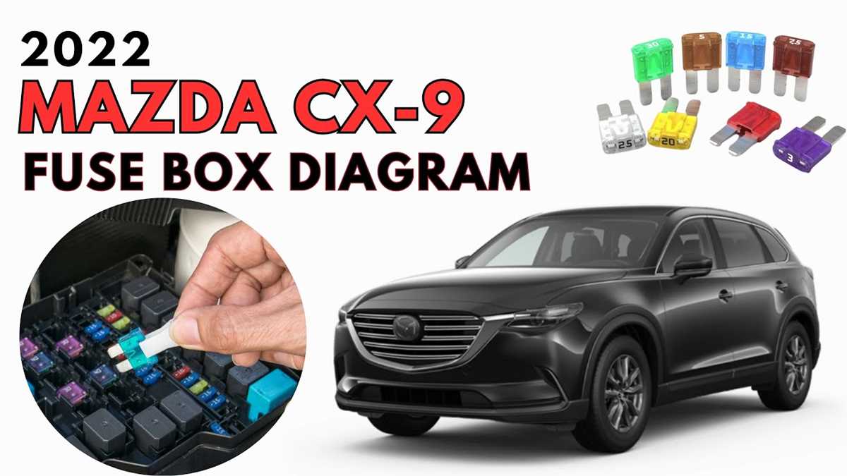 mazda cx 9 fuse box diagram mazda cx 9 fuse box diagram