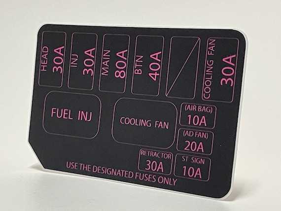 mazda miata fuse box diagram