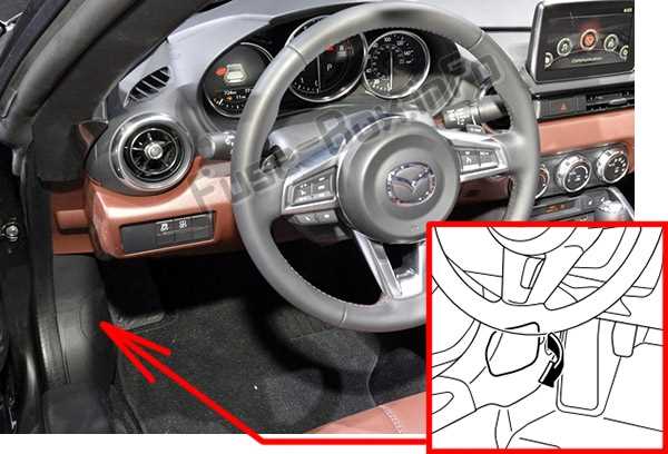 mazda mx5 nb fuse box diagram