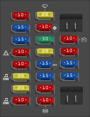 mazda mx5 nb fuse box diagram