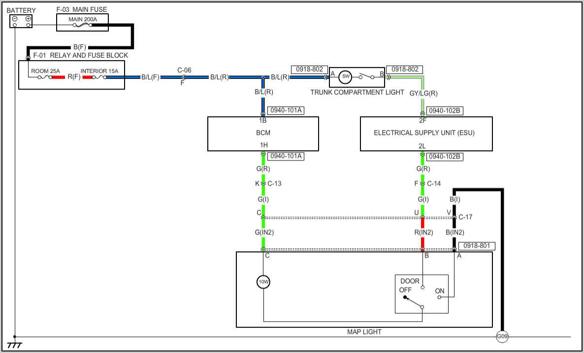 mazda mx5 nb fuse box diagram