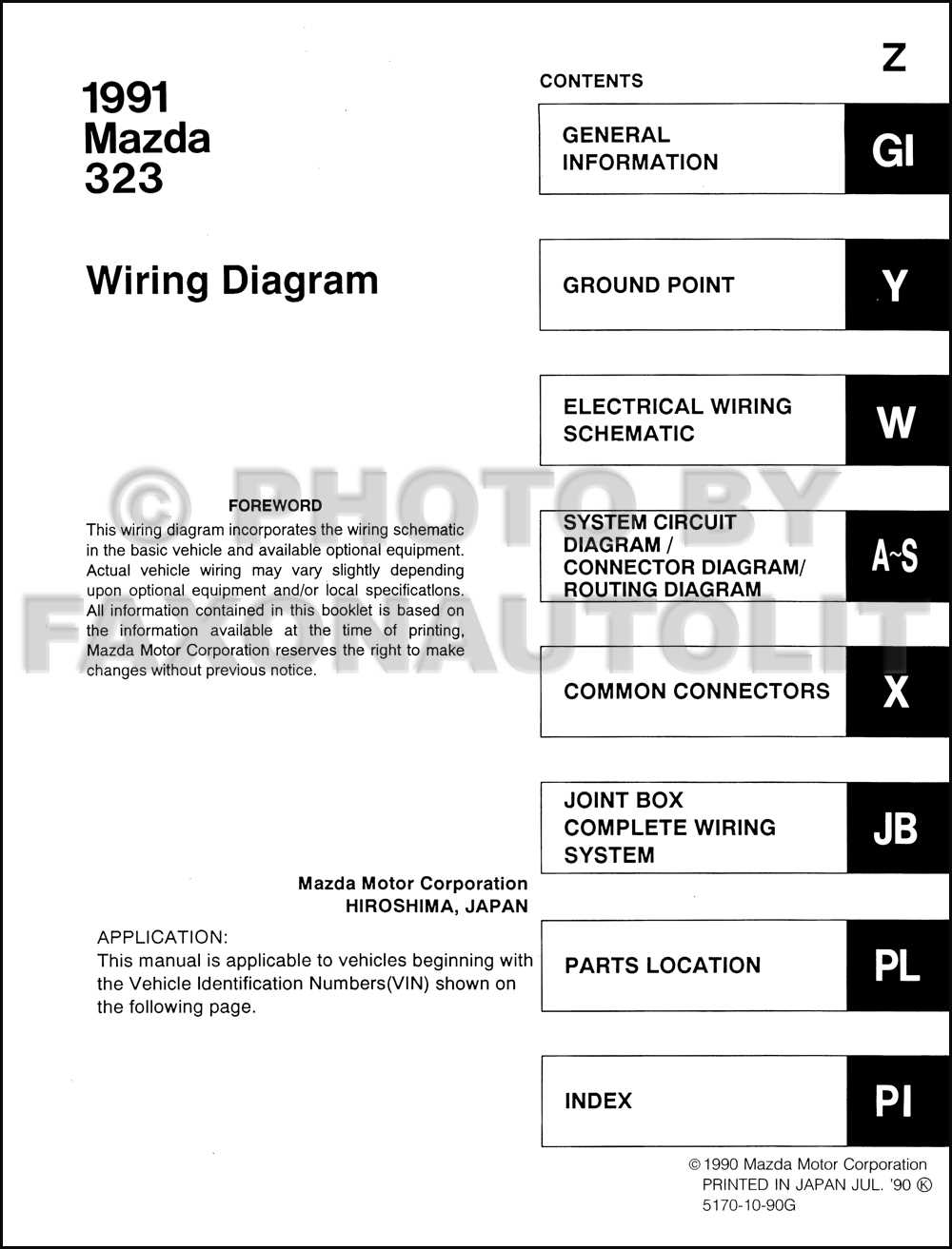mazda protege fuse box diagram mazda protege fuse box diagram