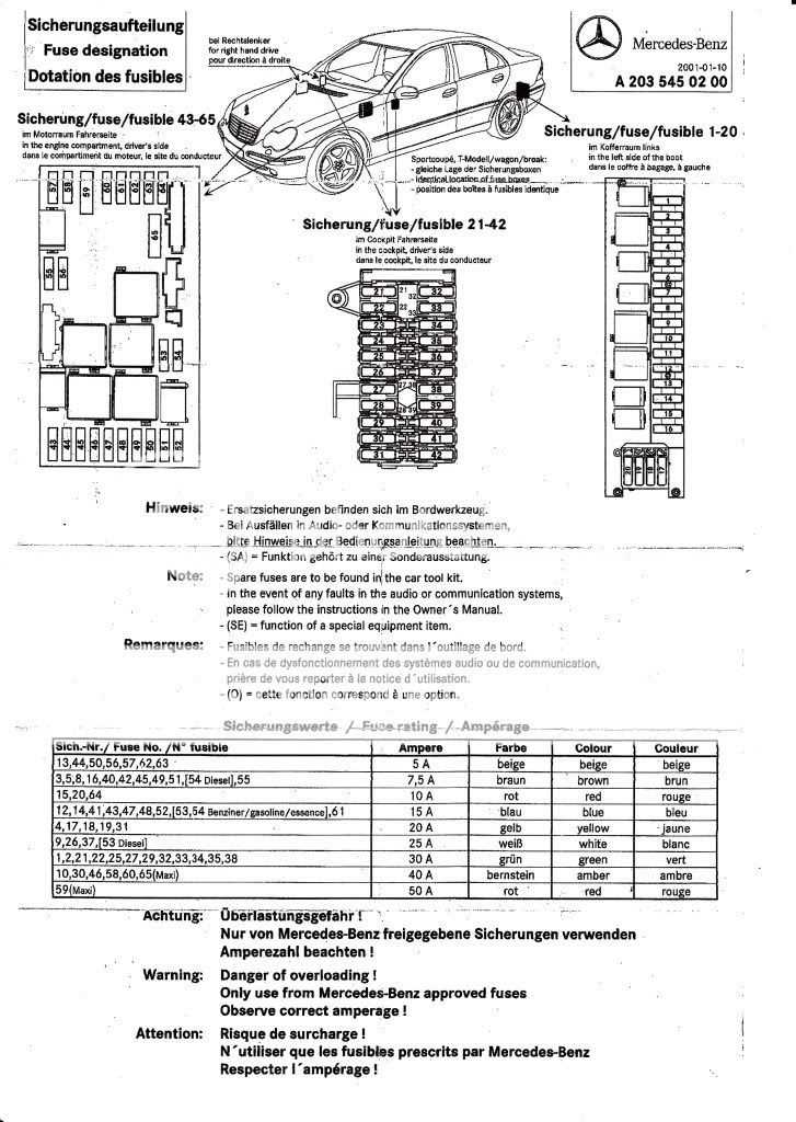 mercedes benz c230 kompressor fuse box diagram mercedes benz c230 kompressor fuse box diagram