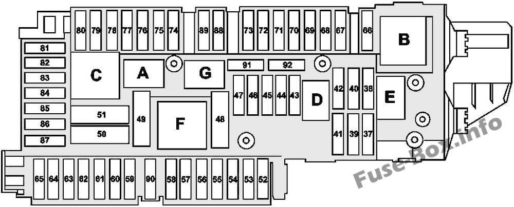 mercedes c300 fuse diagram