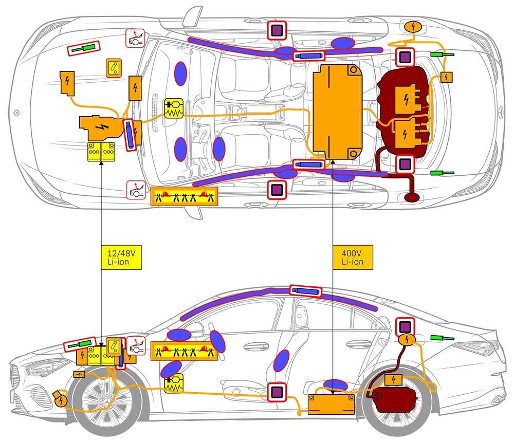 mercedes cla 250 fuse box diagram