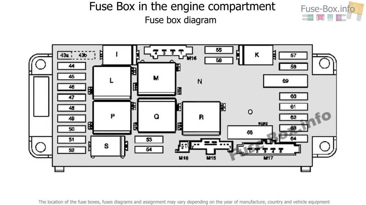 mercedes clk 350 fuse box diagram