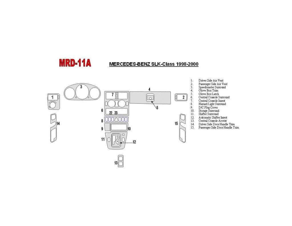 mercedes slk fuse box diagram
