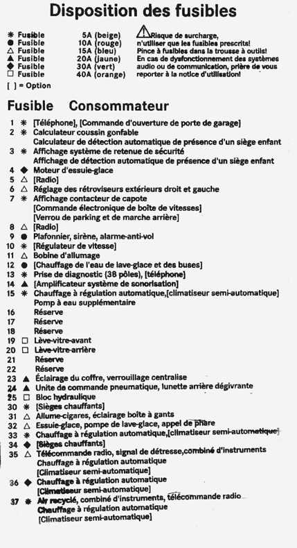 mercedes slk r170 fuse box diagram mercedes slk r170 fuse box diagram